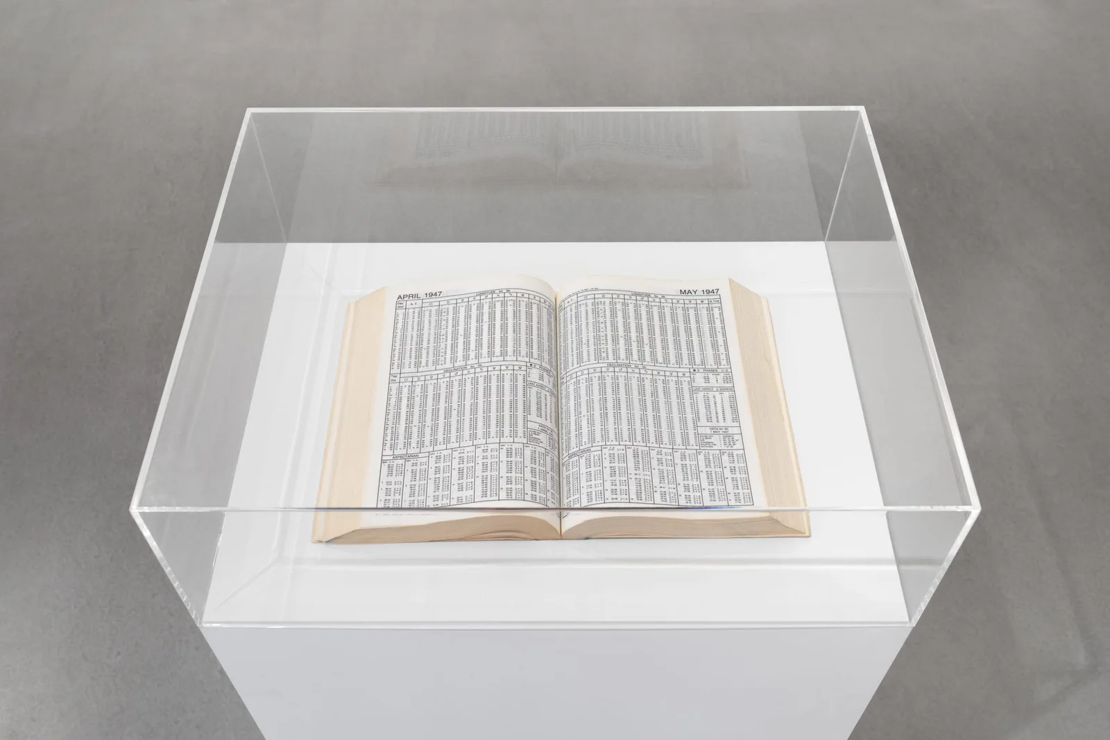El Arbi Bouqdib Archive – 1-4 Rosicrucian Ephemeris 1900–2000: aufgeschlagenes Buch mit Zahlentabellen in einer Glasvitrine
